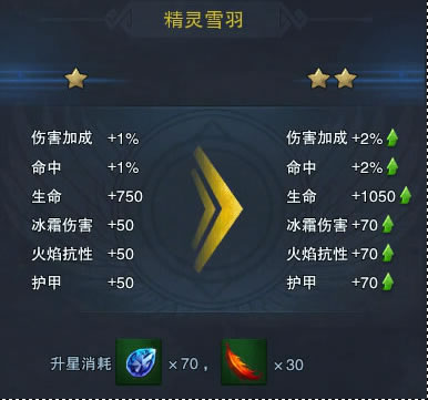 jinglingxueyu