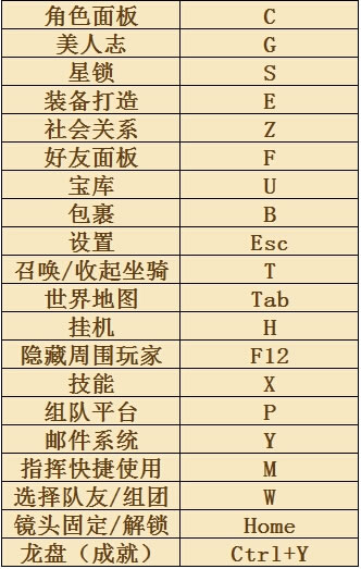 youxikuaijiejian
